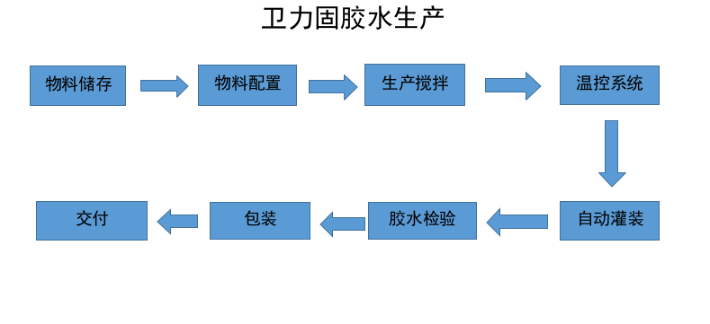 1544429335128916.png image.png